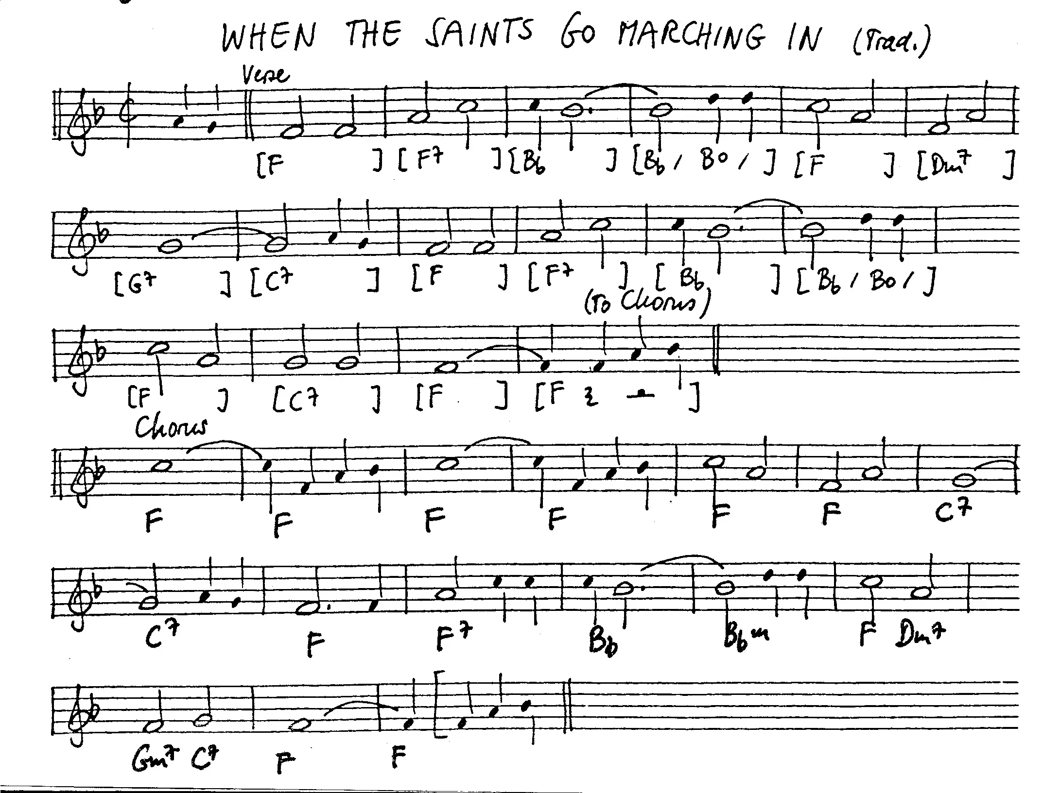 when the saints free jazz leadsheet - Courtesy of the Jungle Jazz Band